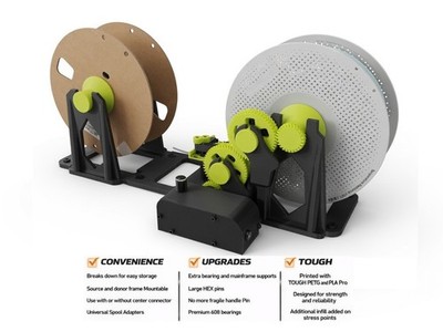 Motorized UPGRADED Universal 3D Filament Respooler/Spooler - Pre-assembled
