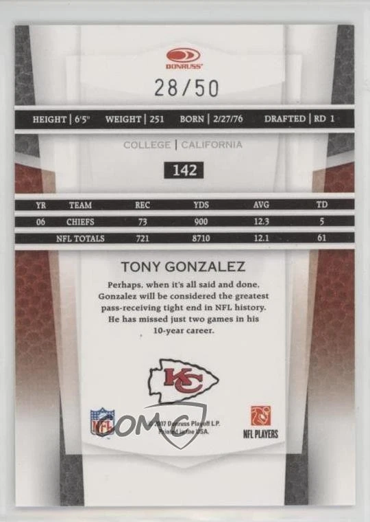 2007 Leaf Certified Materials Mirror Blue /50 Tony Gonzalez #142 HOF - Image 2 of 2