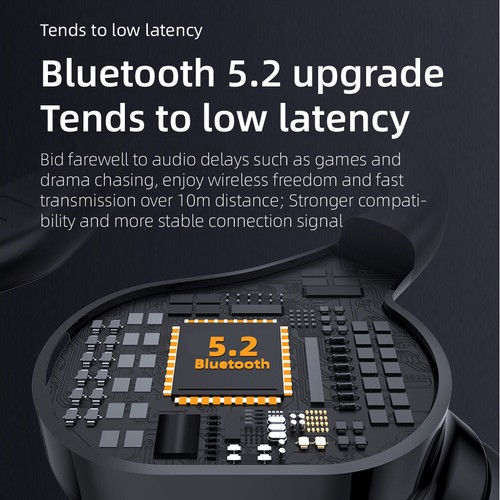 Wireless Bluetooth 5.2 Sport Earphones Headphones Ear Hook Run Earbuds With Mic - Picture 2 of 15