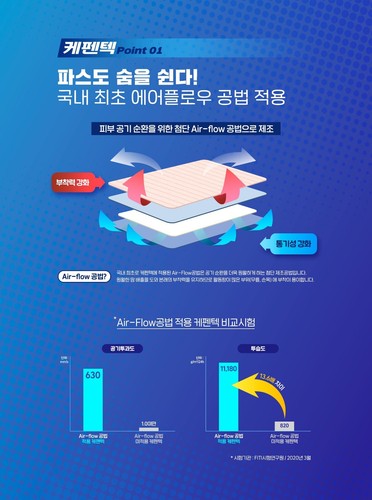 Korea No.1 Health Patch 34 Stück Handgelenkpflaster Armaufnäher Knie Knöchel Fußsohle - Bild 10 von 15