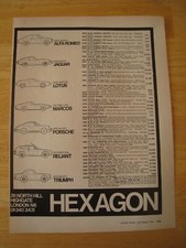 HEXAGON ALFA ROMEO JAG LOTUS MARCOS RELIAN CAR STOCK LIST 1970 ADVERT A4 FILE 36