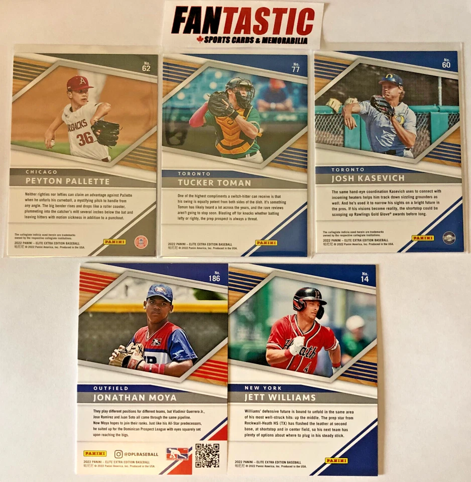 2022 Panini Elite Extra Edition Base Card /999 YOU PICK - Complete your Set - Image 4 of 4