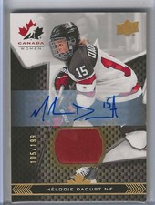 2018 Team Canada Juniors Melodie Daoust Auto/Jersey # 105/199
