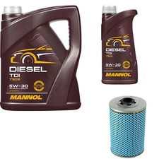 Filtre à huile BMW 324