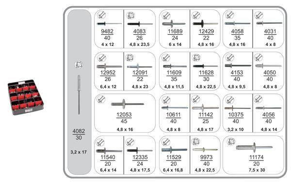 Rivets aveugles en assortiment de 724 pièces pour fixations diverses