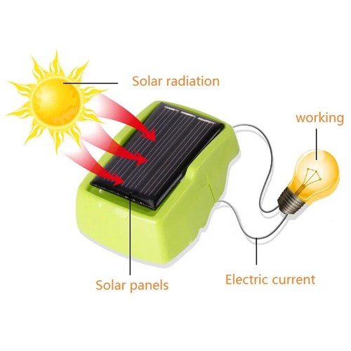 3In1 Solar Energy Dinosaur Robotic Kits DIY Assembly Educational Toys for kids - Picture 4 of 6