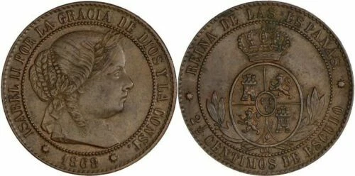 Pièces de monnaie de l'Europe en cuivre de Espagne