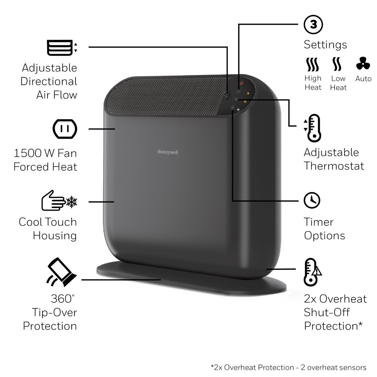Honeywell ThermaWave 6 Large Black Ceramic Space Heater 1500W | eBay
