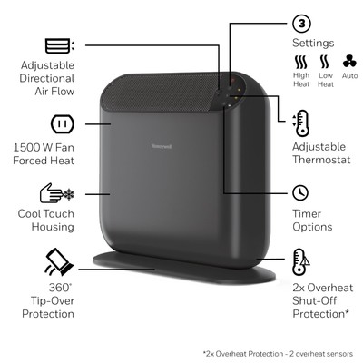 Honeywell ThermaWave 6 Large Black Ceramic Space Heater 1500W | eBay