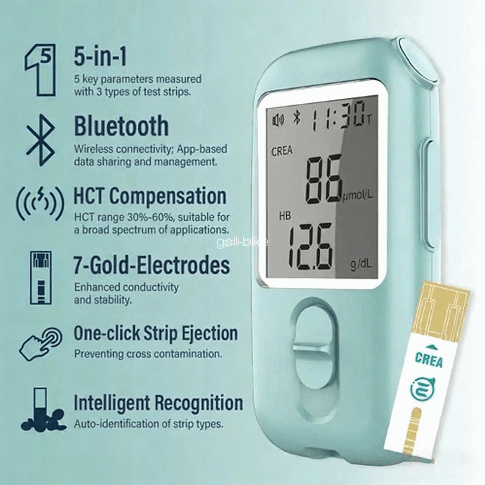 Kidney Kit Kidney Function Monitoring Kit Home Blood Creatinine Meter with 25 Test ...