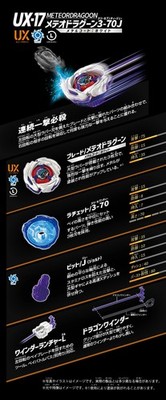 Takara Tomy Beyblade X UX-17 Meteor Dragoon 3-70J | eBay