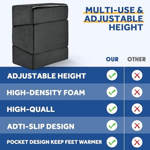 Podnóżek pod biurkiem w pracy, regulowany podnóżek do krzesła biurowego i czarny - Zdjęcie 6 z 8