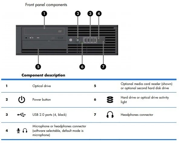 HP Workstation Z220 Desktop Tower Windows 10 Pro 1TB SSD 8 GB 3.40 GHz CPU WiFi - Image 2 of 4