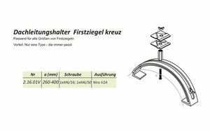 Firstbügel Firstbügel