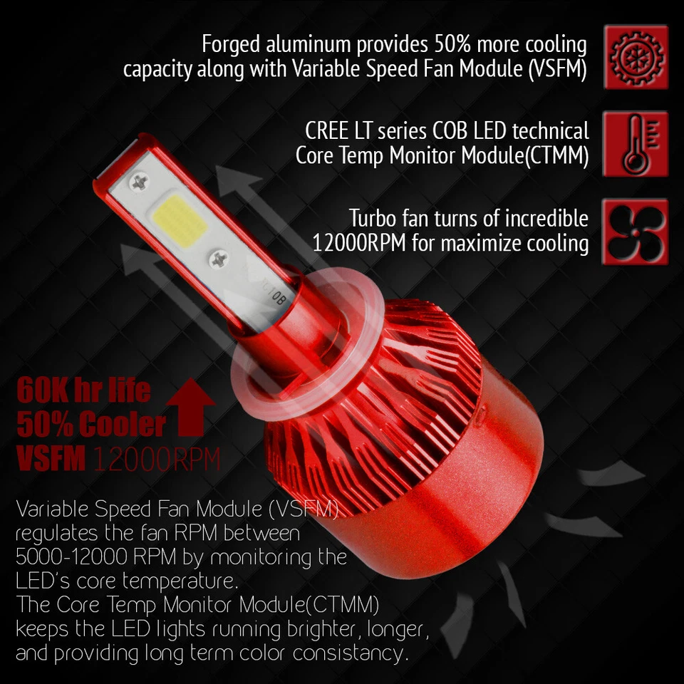 Kit de conversión de faros antiniebla LED HID XENTEC 899 6000K para Nissan Frontier 2003-2004 Foto 3 de 4