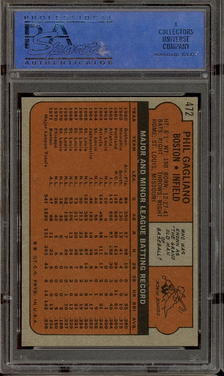 1972 Topps Baseball #472 Phil Gagliano PSA 7 | eBay