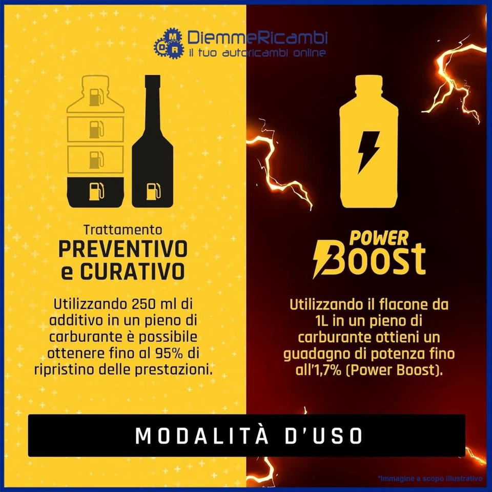 BARDAHL TOP DIESEL+ 3 L ADDITIVO PROTEZIONE PULIZIA MOTORE AUTO GASOLIO INIET... - Immagine 4 di 4