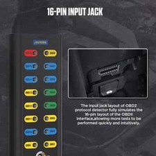 OBD2 Breakout Box OBDII Protocol Detector for Monitoring Signals of Communica...