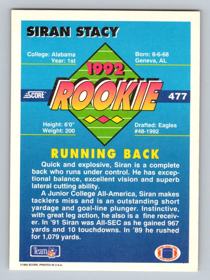 1992 Score #477 Siran Stacy - Image 2 of 2