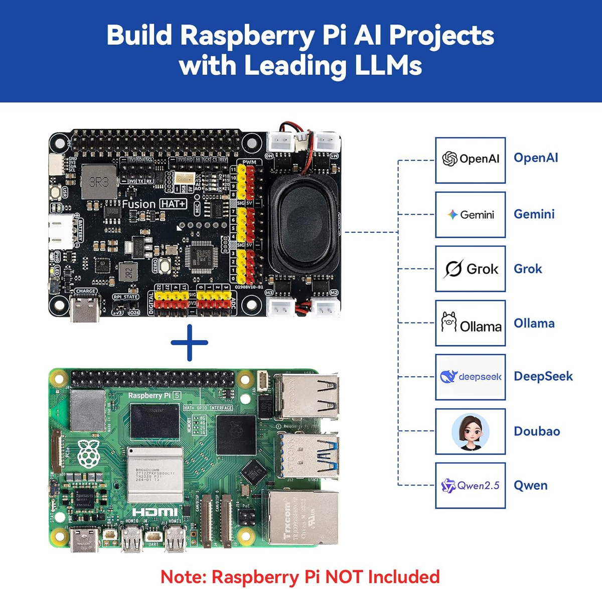 AI Fusion Lab Kit for Raspberry Pi 5/4/3B+/Zero 2W, Multi-Llms