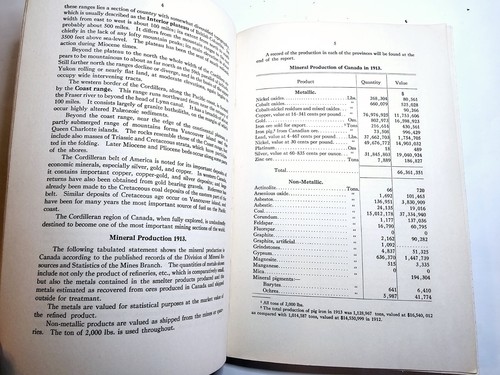Economic Minerals And Mining Industries Of Canada -Canadian Exhibition 1914 Maps - Picture 8 of 15