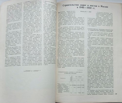 1946 Urban economy of Moscow Soviet Twin Magazine Russia - Picture 9 of 15