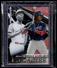 2021 Finest Legacies Ronald Acuna Jr./Hank Aaron Atlanta Braves #FL-RAJ