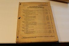 U.S. ARMY TECHNICAL BOOK STAFF OFFICERS ORGANIZATION and PROCEDURE JULY 1960