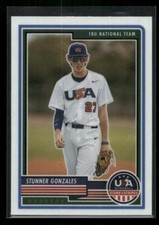 2023 Panini USA Baseball Stars & Stripes #8 Stunner Gonzales