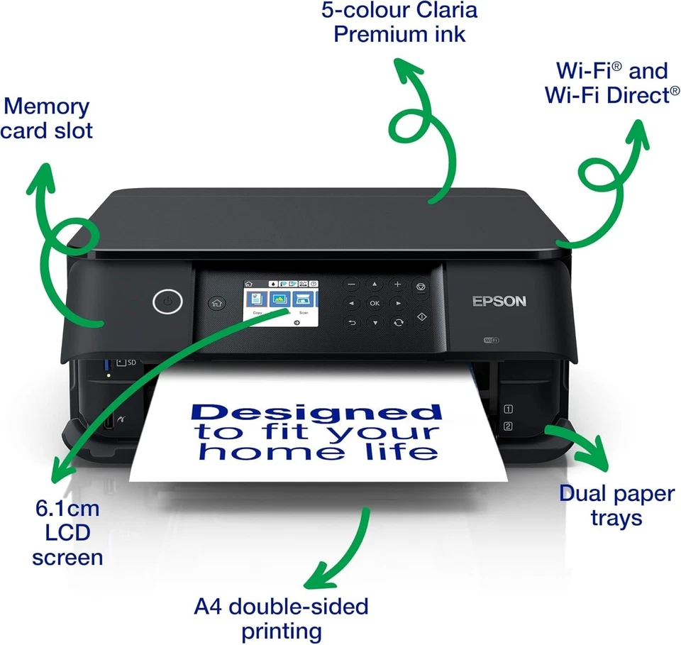 Epson Expression XP-6100 All-in-One Wireless Printer  BRAND NEW - Image 2 of 4