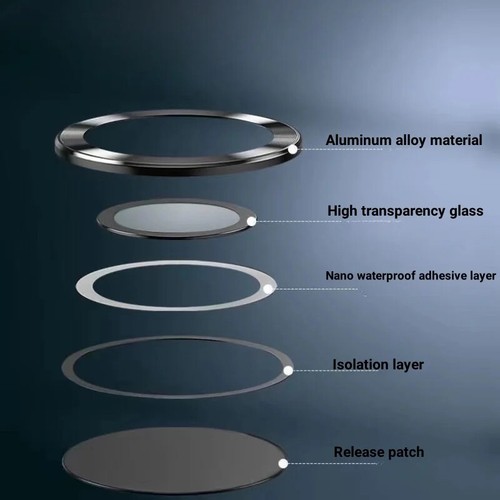 Metal 9H HD Glass Camera Protector for Samsung Galaxy S25 Ultra Alloy Lens Rings - Picture 6 of 21