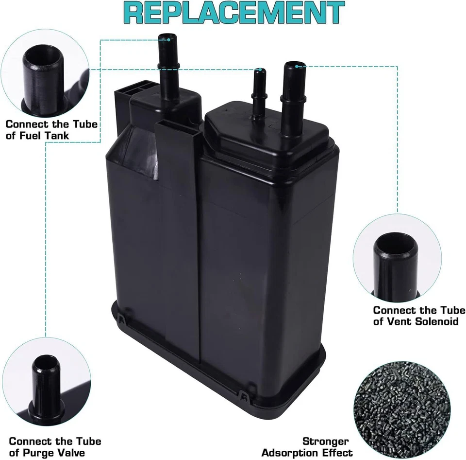 New Vapor Emissions Charcoal Canister 15137021 for Chevy GMC Silverado 2004-2019 - Image 2 of 4