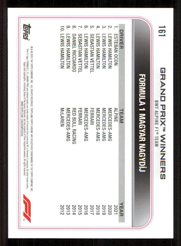 2022 Topps Chrome Formula 1 #161 Esteban Ocon GPW - Image 2 of 2