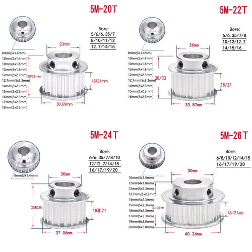 Puleggia cinghia distribuzione 5M 20T-26T foro chiave tipo BF 16/21mm cinghia ruota sincrona - Foto 1 di 9
