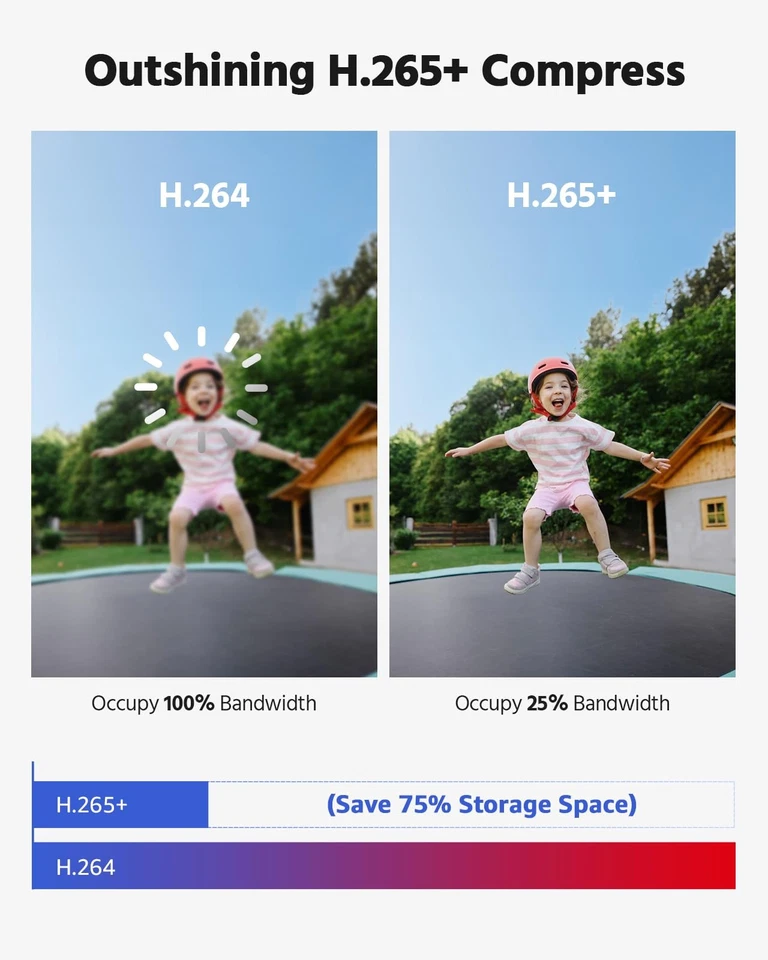 8CH H.265+ 3K Lite Wired Security Camera System with AI Human/Vehicle Detecti... - Image 4 of 4