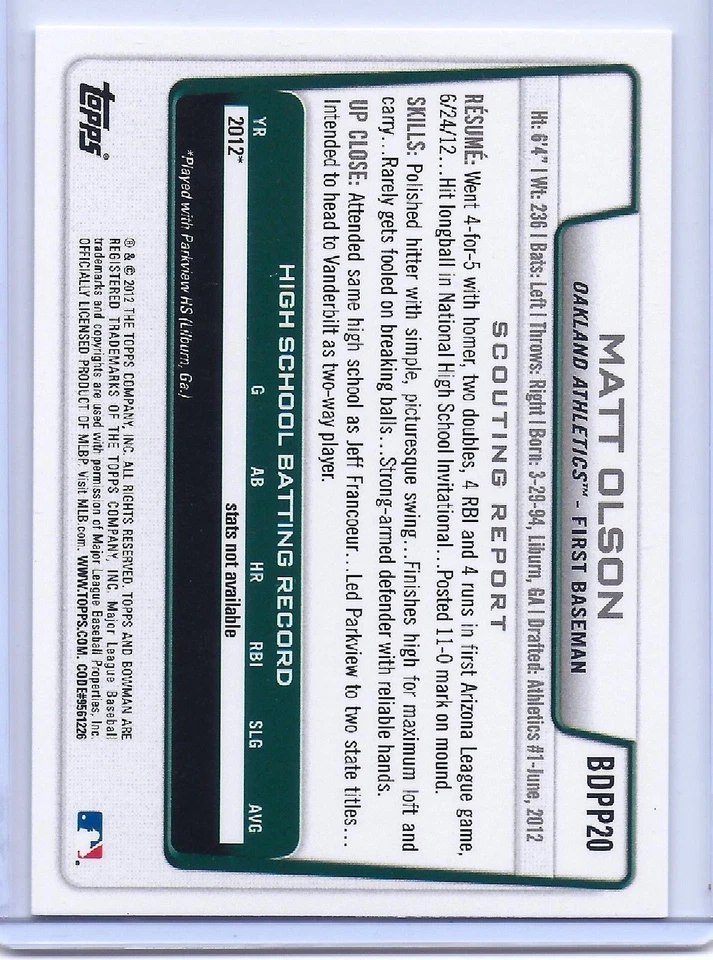 Tarjeta de novato Matt Olson 2012 Topps 1st Bowman #BDPP20 ¡con cargador superior! Foto 2 de 2