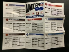 Madden NFL 95 AFC Team Profiles SNES Super Nintendo Insert Poster Only