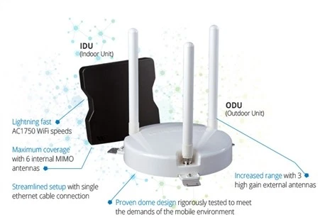 Winegard WF-3035 Black Connect RV Wifi Signal Extender - Image 3 of 3