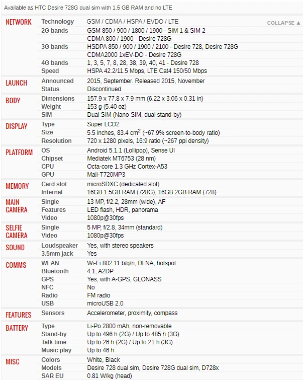 Android HTC Desire 728 4G Lte RAM Dual SIM 2GB ROM 16GB 5.5" 13MP Octa Core - Image 4 of 4