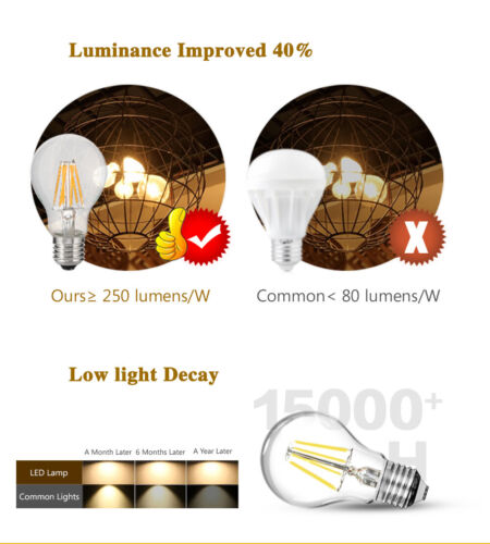 E27 LED Edison Rétro Filament Ampoule 2W 4W 6W Remplacer Incandescent Lampe 220V - Imagen 9 de 24