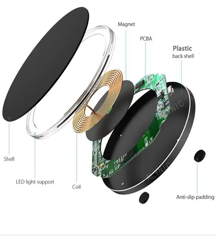 Wireless Charger 30W Induktive Ladegerät Ladestation Für Apple Iphone/samsung DE - Bild 6 von 22