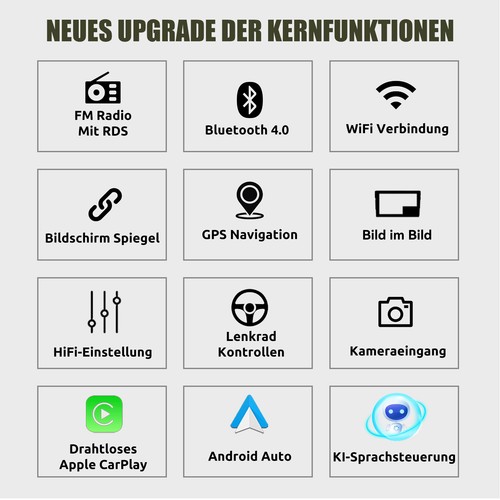 Android Autoradio für Ford Focus II MK2 Mondeo C-MAX S-MAX Galaxy GPS Nav FM KAM - Bild 3 von 13