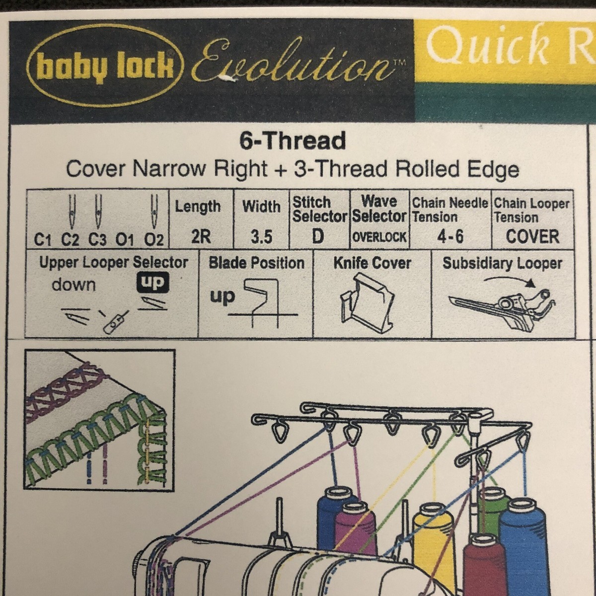 Baby Lock Evolution BLE8W-2 Serger Quick Reference Threading