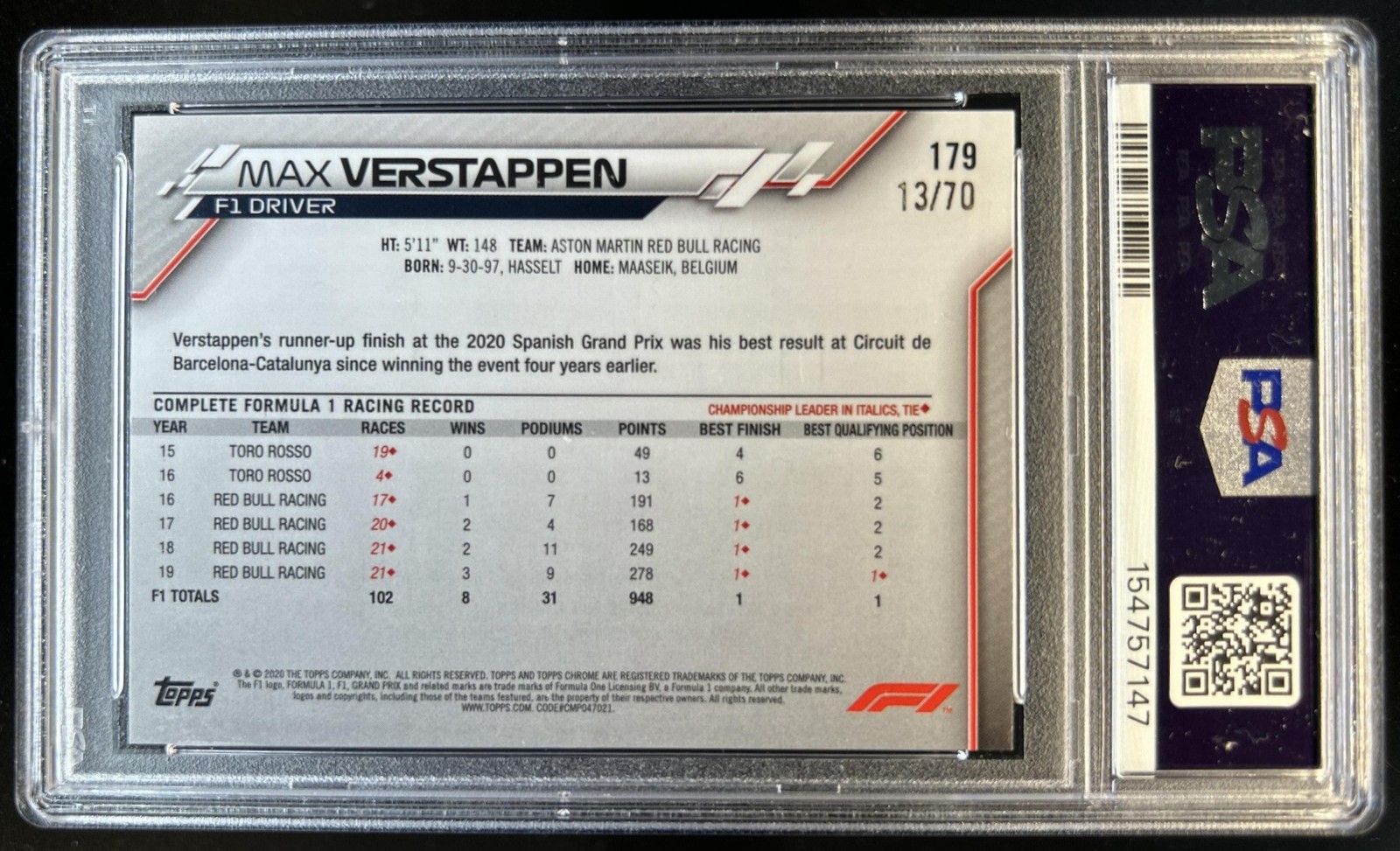 2020 Topps Chrome Sapphire F1 Max Verstappen 70th Anniversary #/70 PSA 8 view 2