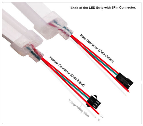 5V 12V WS2812 WS2811 IC RGB light strip Dream Full Color Neon Light Waterproof - Picture 5 of 8