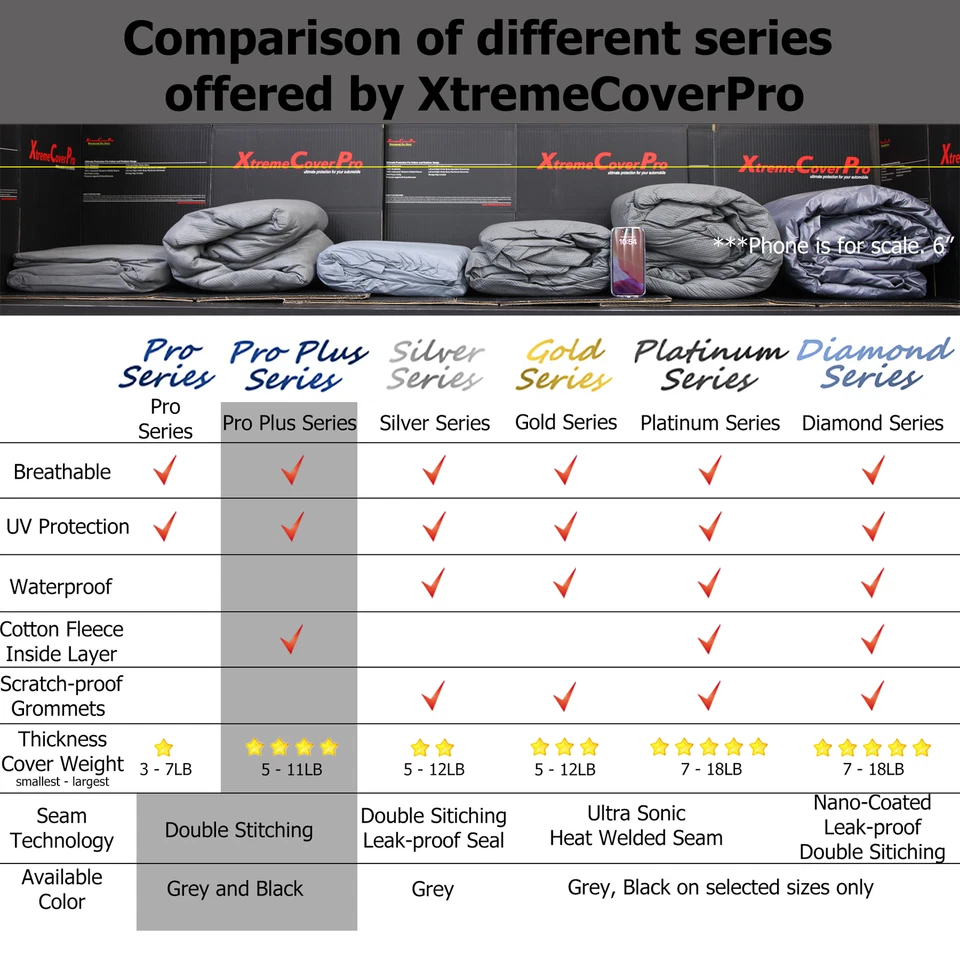 1995 1996 1997 Chevy C/K 3500 Crew Cab 8ft Long Bed Truck cover w/ fleece - Image 4 of 4