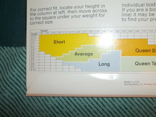 Vtg New JC PENNEY Worthington Nylon Pantyhose Size Average Ltd Edition Chestnut - Picture 6 of 6