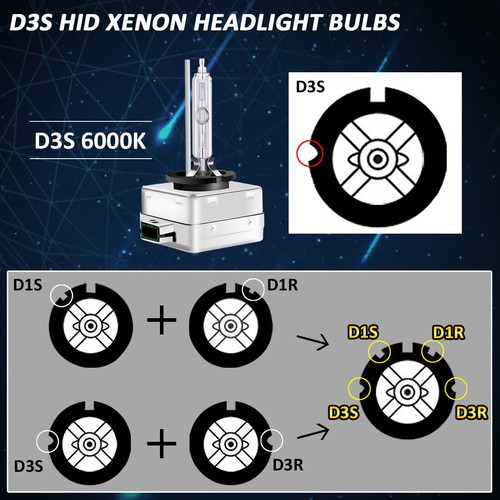 New OEM Audi A1 A3 A4 A5 A6 A7 A8 Q3 Q5 Q7 Xenon D3S HID Headlight Bulb - Picture 9 of 12
