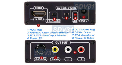 1920x1080p DVI To SVHS CVBS Video Down Converter