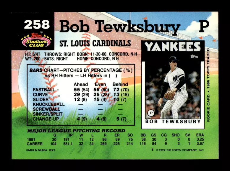 1992 Stadium Club 258 Bob Tewksbury